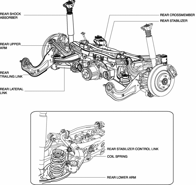 Mazda Cx 5 Service And Repair Manual Rear Suspension Rear Suspension