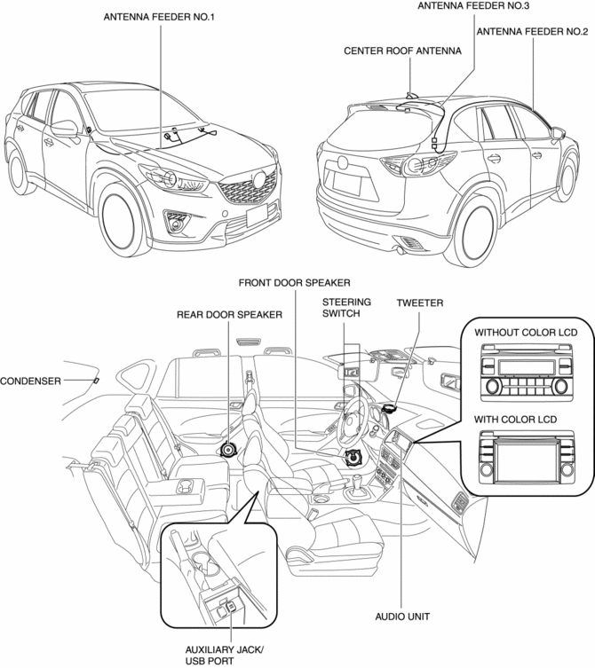 Mazda CX-5 Service & Repair Manual - Audio System - Entertainment