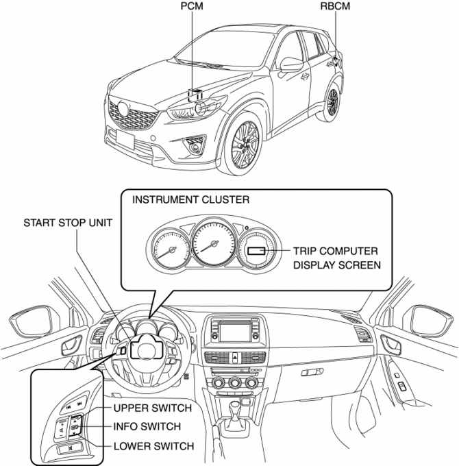 Mazda CX-5 Service & Repair Manual - Trip Computer Information System ...