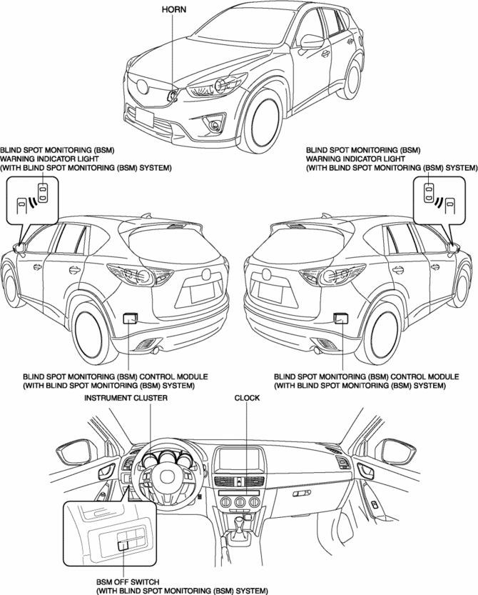 Mazda CX-5 Service & Repair Manual - Instrumentation/Driver Info. - General
