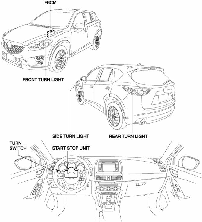 Mazda CX-5 Service & Repair Manual - Turn Light System - General