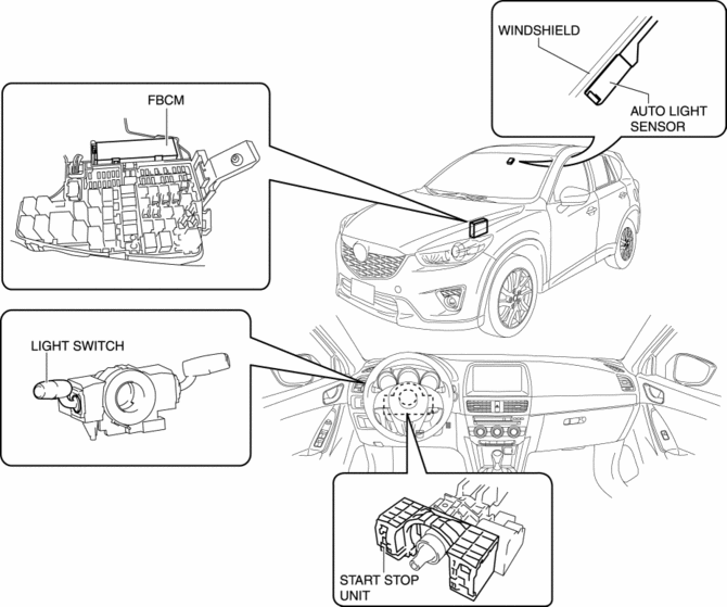 Mazda CX-5 Service & Repair Manual - Auto Light System - General