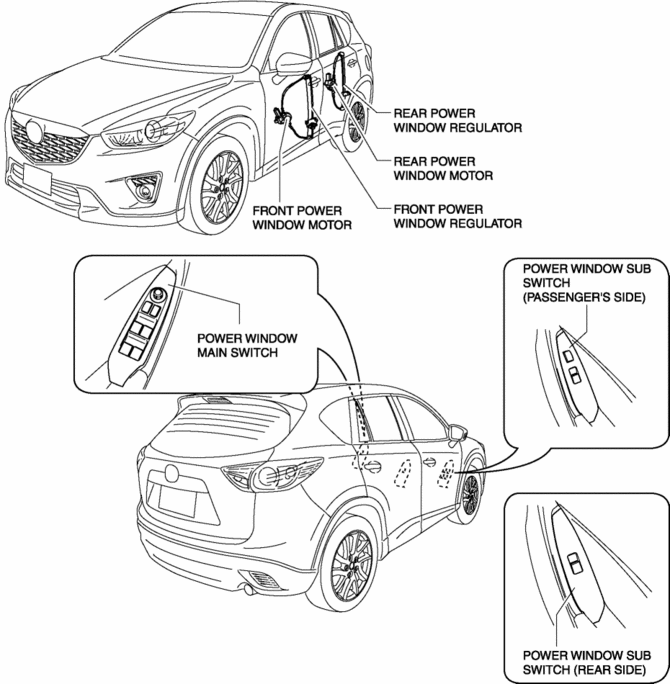 Mazda CX-5 Service & Repair Manual - Power Window System - Glass & Windows