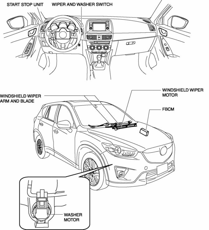 Mazda CX-5 Service & Repair Manual - Windshield Wiper System - Wipers